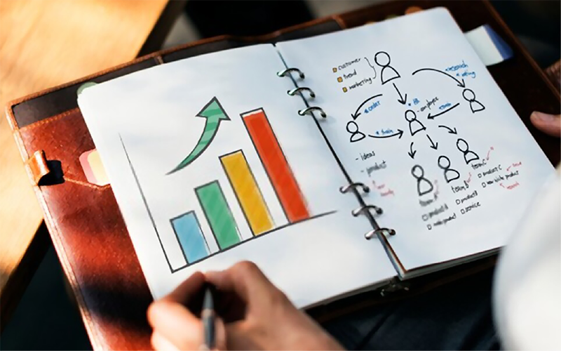 Metodología de Evaluación de Riesgos Psicosociales